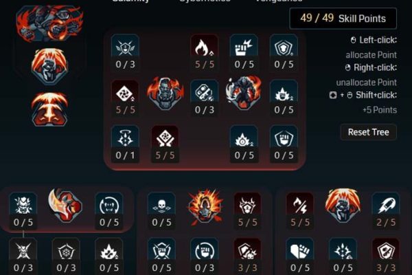 เทคนิคจัด Build ตัวละครให้แรงที่สุดใน Borderlands 4